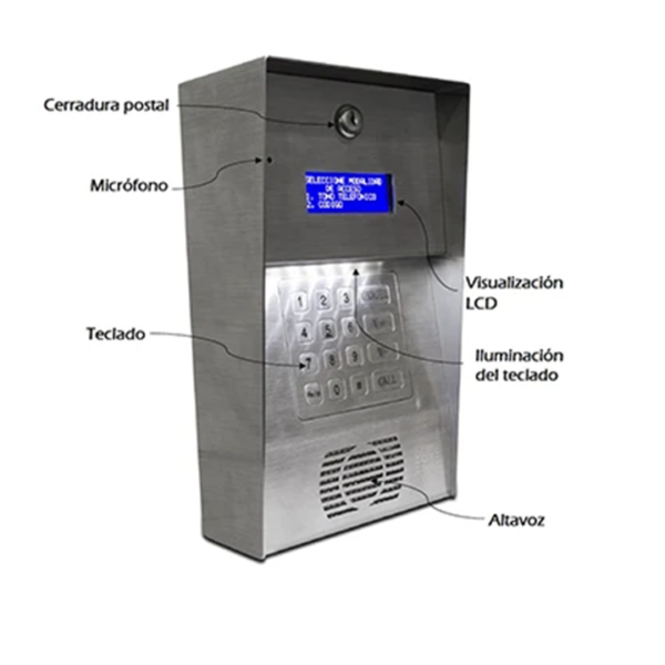 Control de Acceso para Condominios y Edificios de Apartamentos de ...